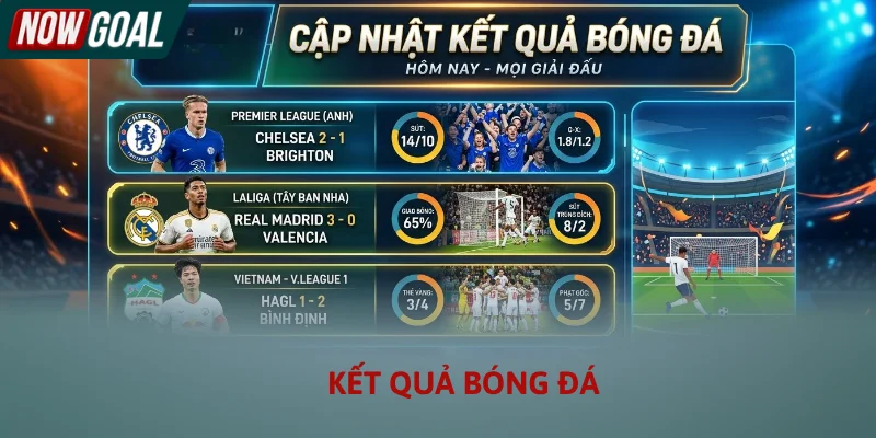 Bảng thống kê kết quả bóng đá trực tuyến tại hệ thống Nowgoal